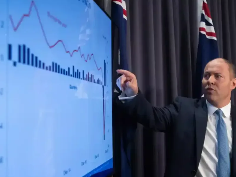 Australia Economic Recovery on the Rise!